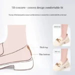 Enhanced Foot Protection Insoles - Image 5