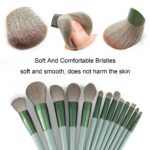 Complete Make Up Brush Set for Face & Eyes - Image 9