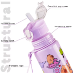 750ML Capybara Water Bottle | Cute Leakproof Bottle with Straw & Carry Strap | BPA Free Sports & Outdoor Drink Bottle - Image 5