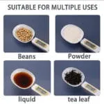 SF-40 Smart Spoon - Image 6